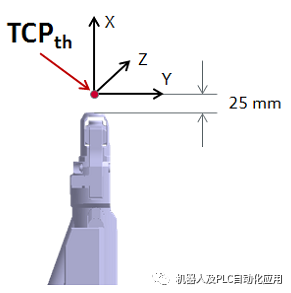 TCP