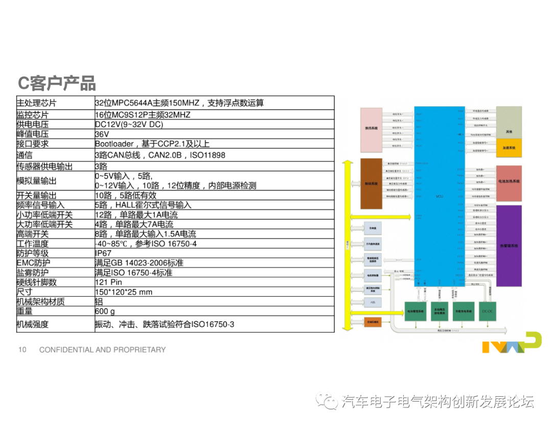 新能源汽车