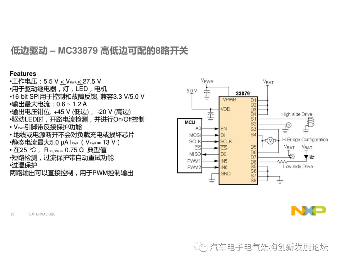 整车控制器