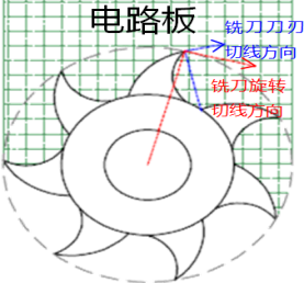 a7b0b40e-85cf-11ed-bfe3-dac502259ad0.png