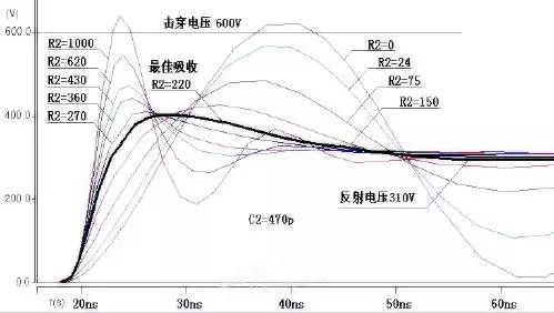 缓冲电路