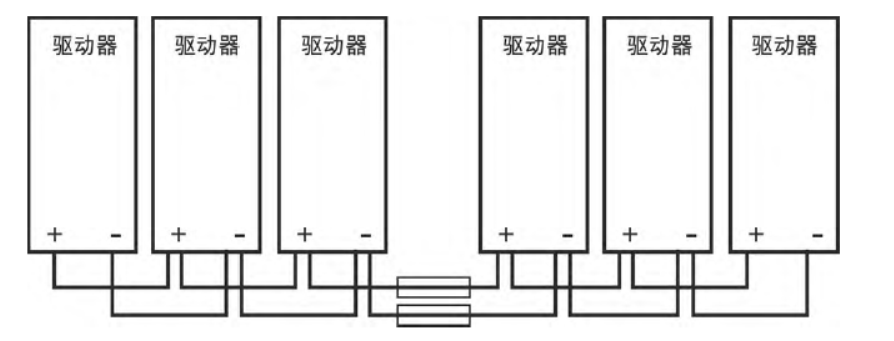 熔断器