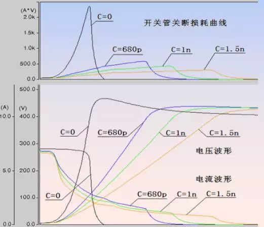 吸收电路