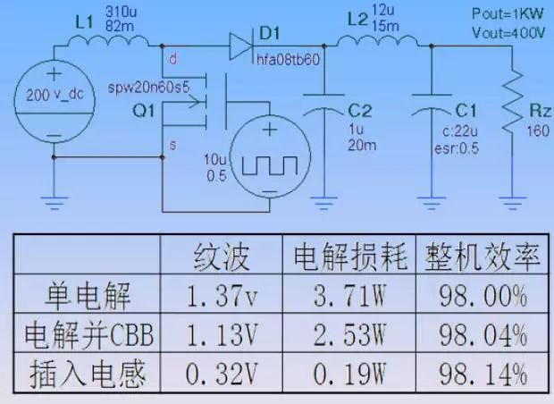 吸收电路