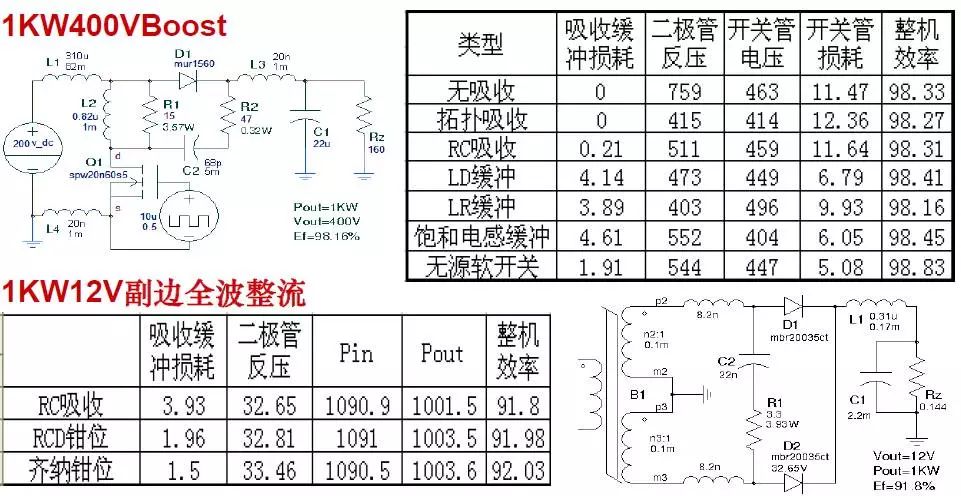 吸收电路