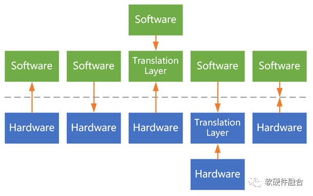 d65fb8b0-8672-11ed-bfe3-dac502259ad0.png