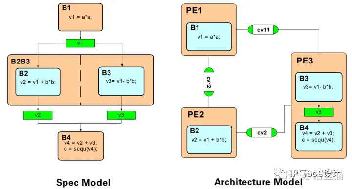 c342ac38-8672-11ed-bfe3-dac502259ad0.png