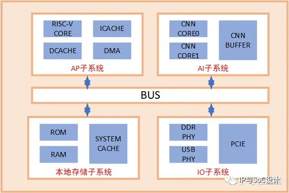 c5196d8a-8672-11ed-bfe3-dac502259ad0.png