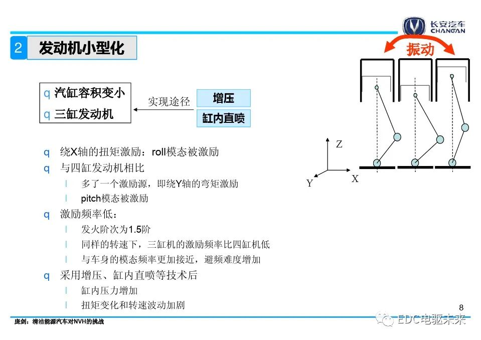 动力系统