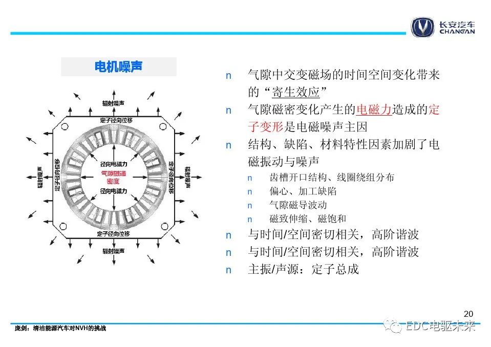 动力系统