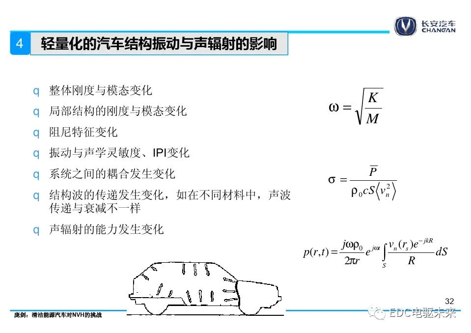 动力系统