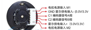 bcd61f60-8703-11ed-bfe3-dac502259ad0.png