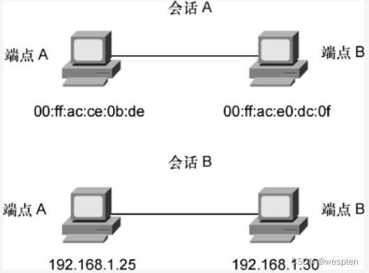 13fdea5e-87d4-11ed-bfe3-dac502259ad0.png