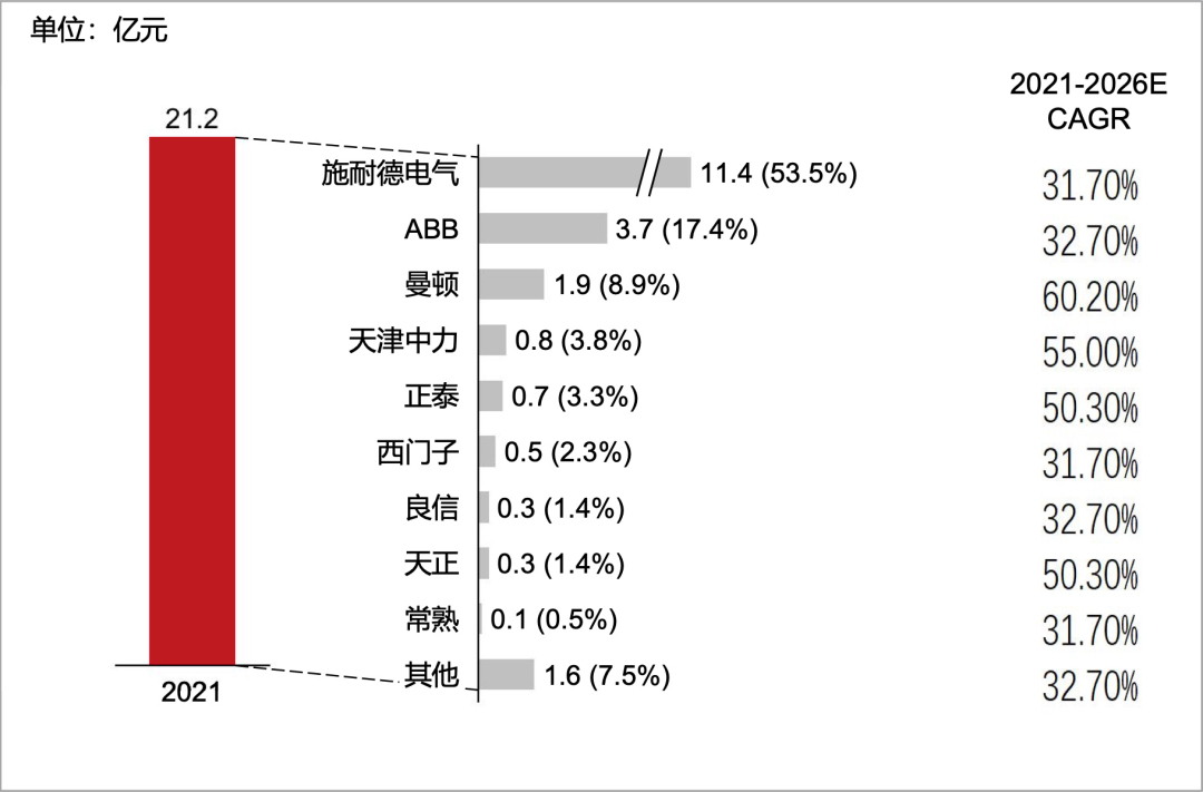 f7bed012-775f-11ed-8abf-dac502259ad0.png