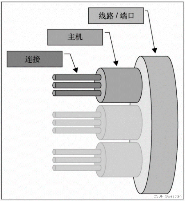 18372e5a-87d4-11ed-bfe3-dac502259ad0.png