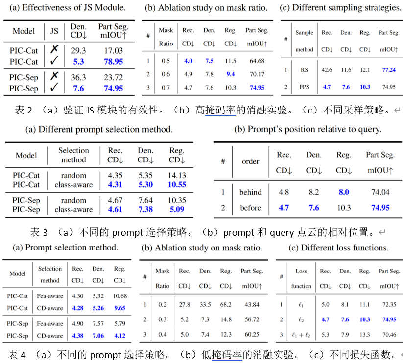 计算机视觉