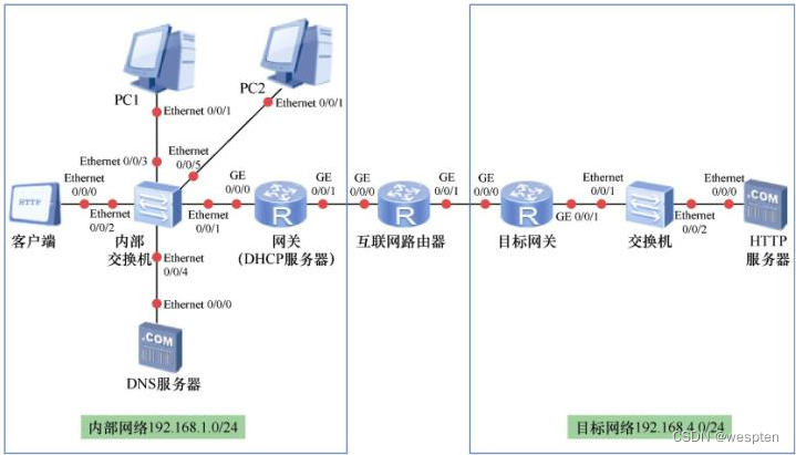 2019f670-87d4-11ed-bfe3-dac502259ad0.png