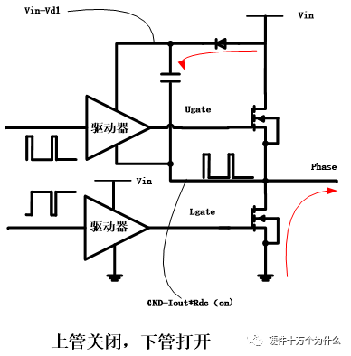 开关电源