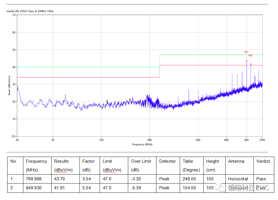 bf45cd28-21d5-11ee-962d-dac502259ad0.png