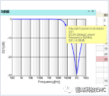 bf344544-21d5-11ee-962d-dac502259ad0.png