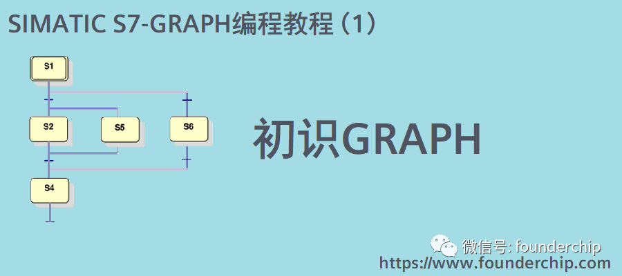 编程语言