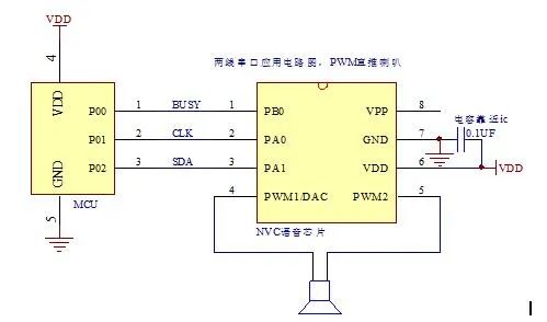 语音芯片