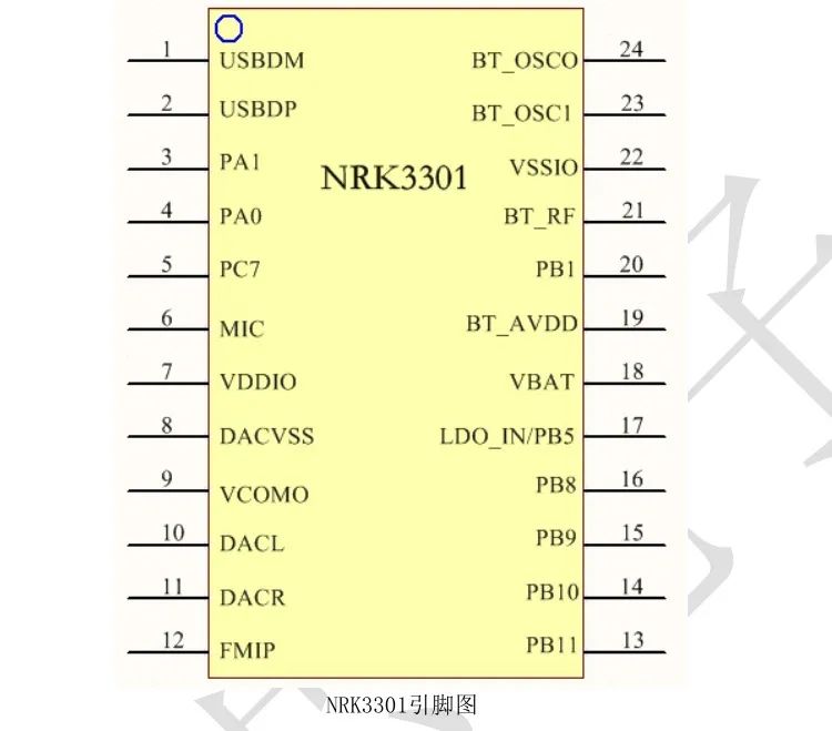 19997e6c-8791-11ed-bfe3-dac502259ad0.jpg