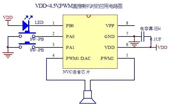 语音芯片