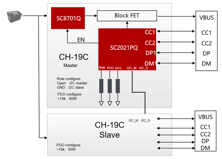 28e61b02-878f-11ed-bfe3-dac502259ad0.png