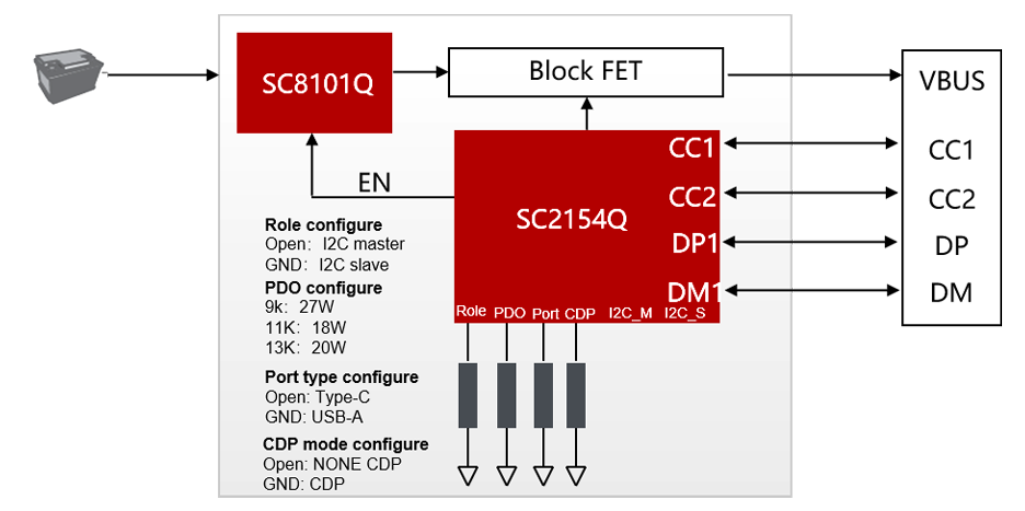 2887adce-878f-11ed-bfe3-dac502259ad0.png