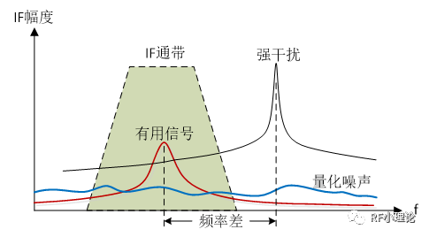 合路器