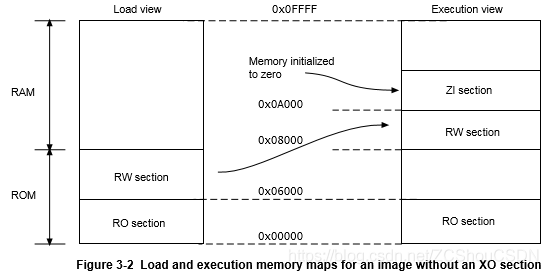 7019cde2-87d6-11ed-bfe3-dac502259ad0.png