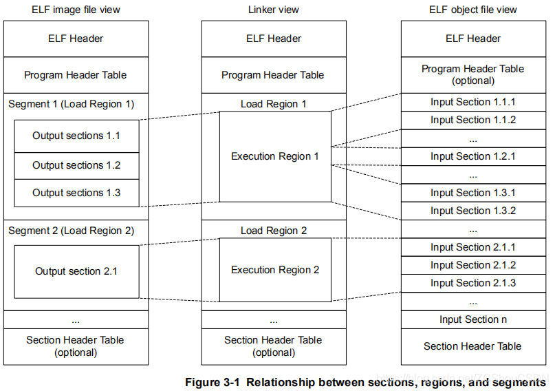 6fc054e2-87d6-11ed-bfe3-dac502259ad0.png