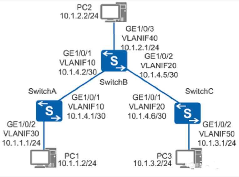 9dfcfdfc-8abe-11ed-bfe3-dac502259ad0.png