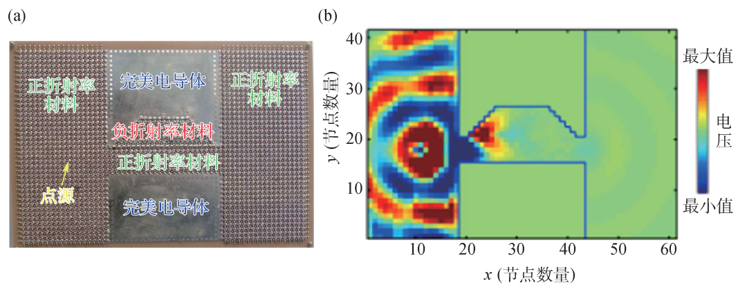 bacb33cc-8abe-11ed-bfe3-dac502259ad0.png