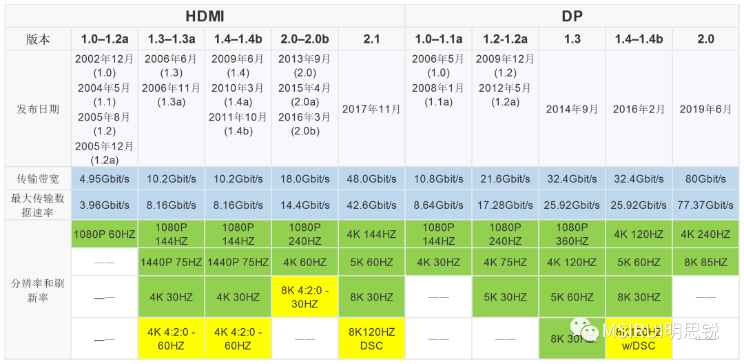 dbdc7e0a-77bc-11ed-8abf-dac502259ad0.png