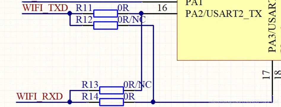 STM32