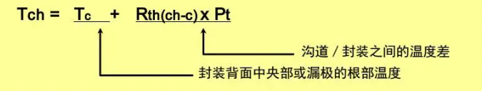 MOSFET