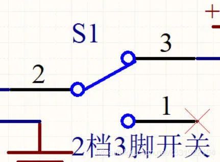 STM32