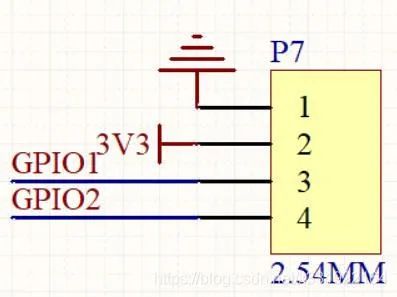 STM32