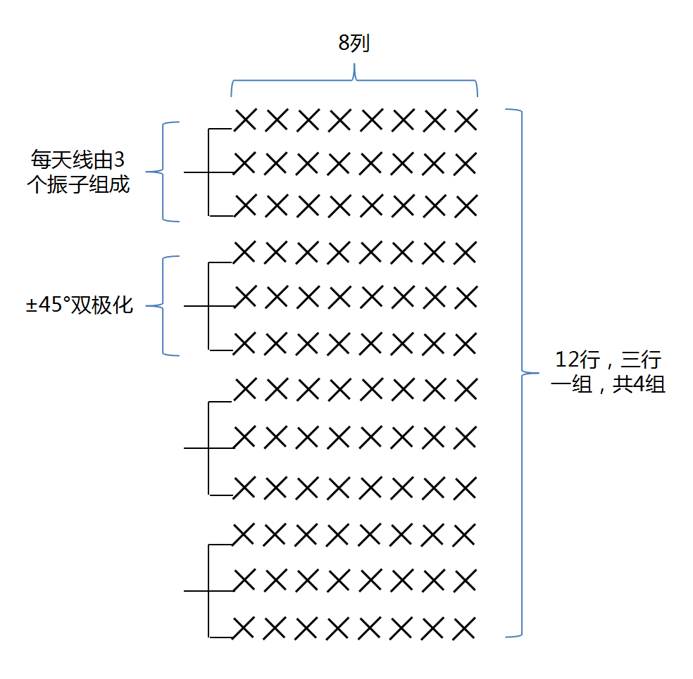 6fbc1e12-794a-11ed-8abf-dac502259ad0.png