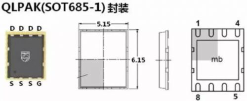 MOSFET