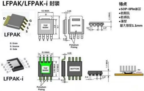 MOSFET