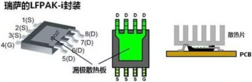 MOSFET