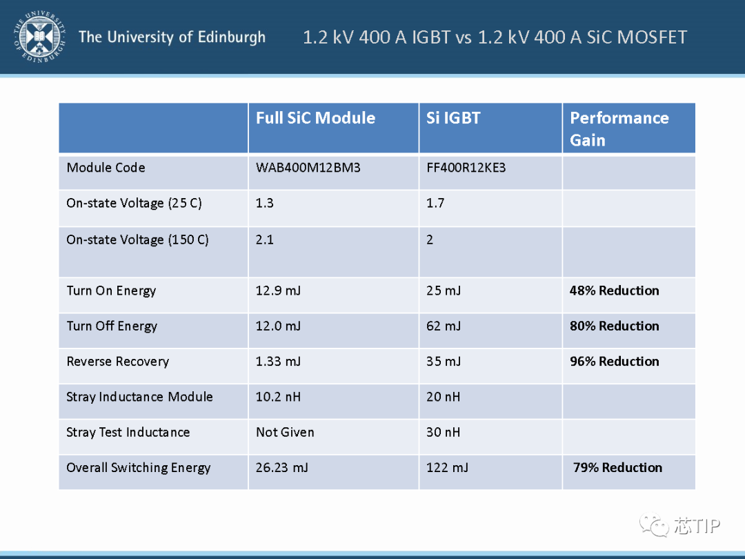 234ef032-8970-11ed-bfe3-dac502259ad0.png