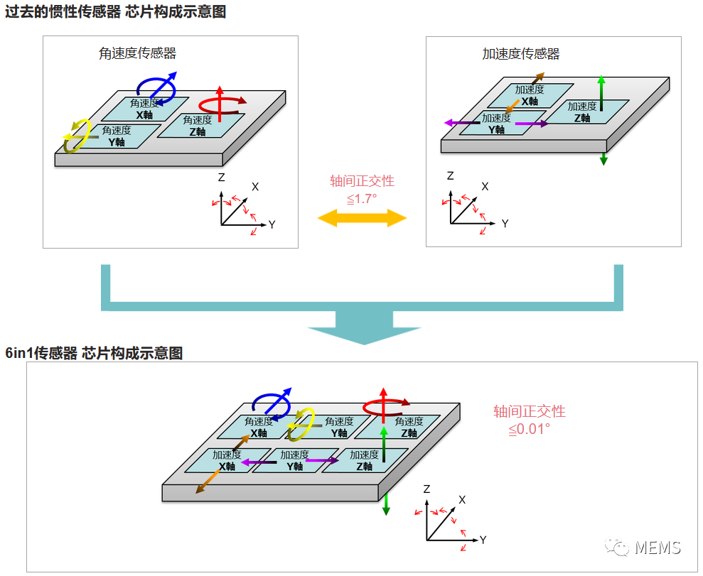 ce46f61a-8966-11ed-bfe3-dac502259ad0.png