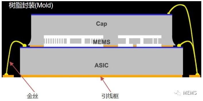 ce54bf70-8966-11ed-bfe3-dac502259ad0.jpg