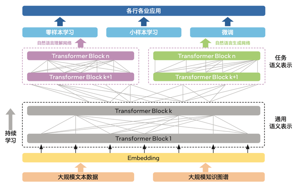 241c530c-891f-11ed-bfe3-dac502259ad0.png