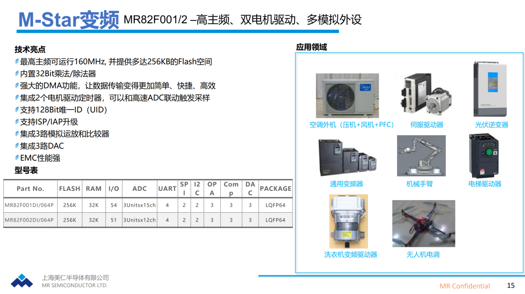 IGBT器件