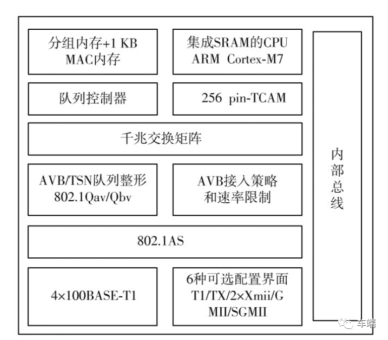 3e3f1478-88a1-11ed-bfe3-dac502259ad0.png